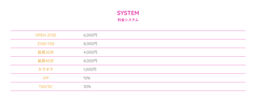 THIRDの料金システム表の画像